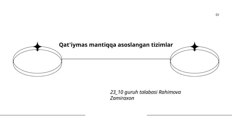 Noaniq mantiq nazariyasi 1