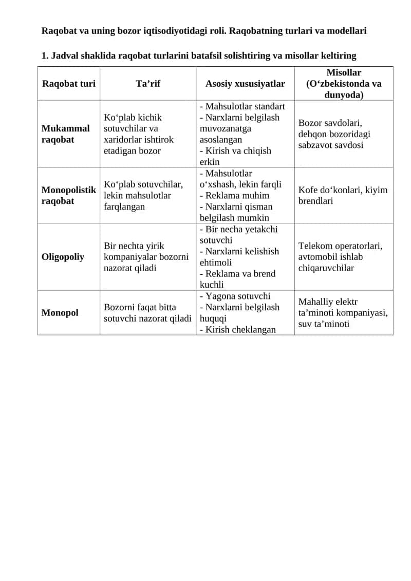 Raqobat va uning bozor iqtisodiyotidagi roli 1