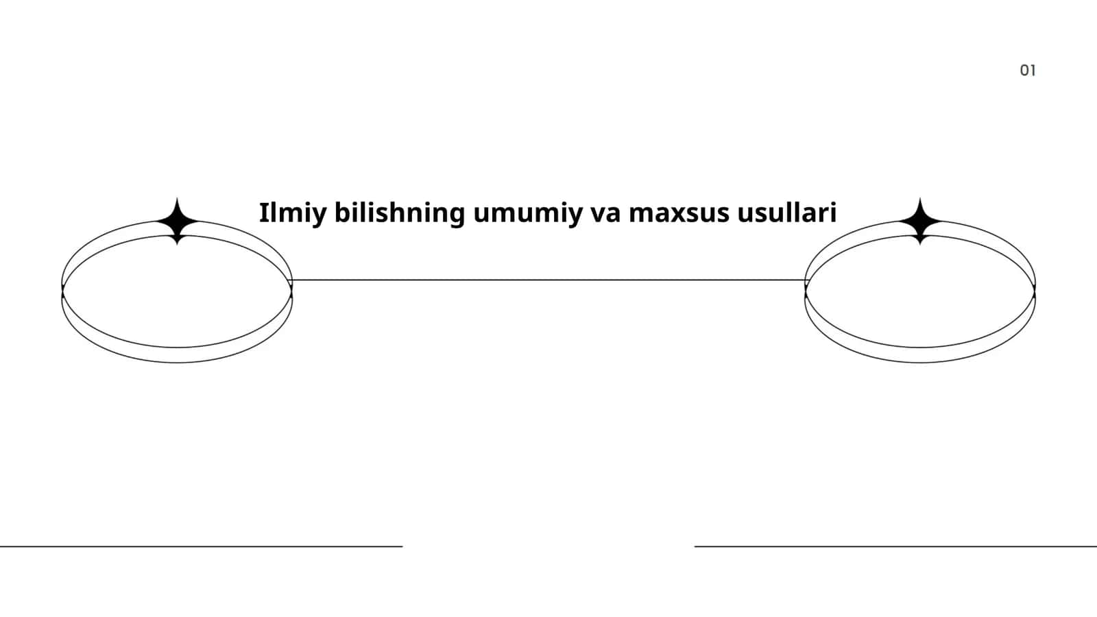 Ilmiy bilishning umumiy va maxsus usullari 1