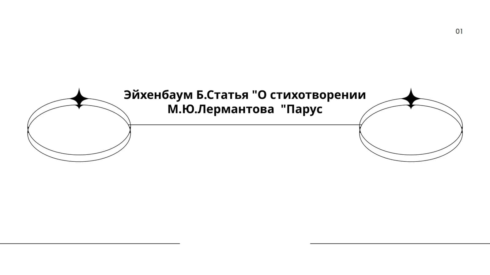 Статья "О стихотворении М.Ю.Лермантова "Парус 1