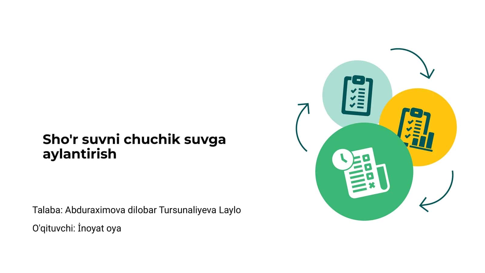Sho'r suvni chuchik suvga aylantirish 1