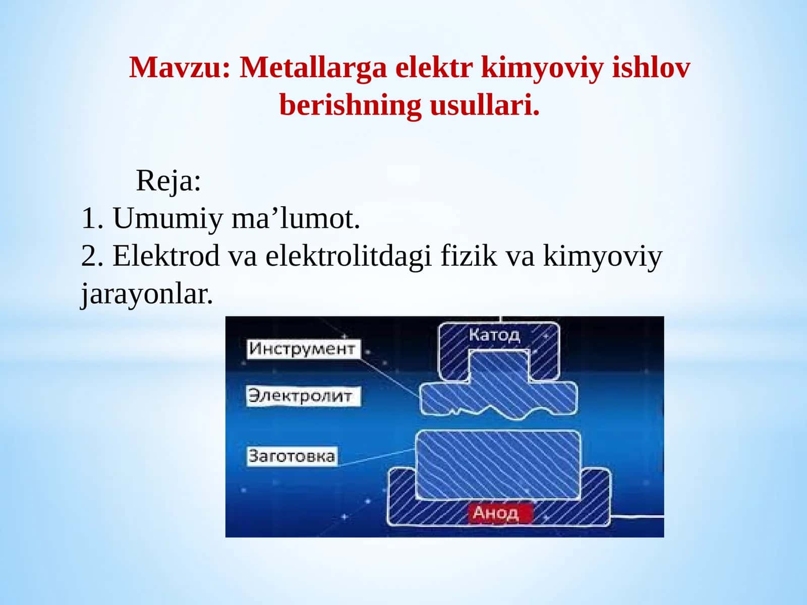 Metаllаrgа elektr kimyoviy ishlоv berishning usullаri 1