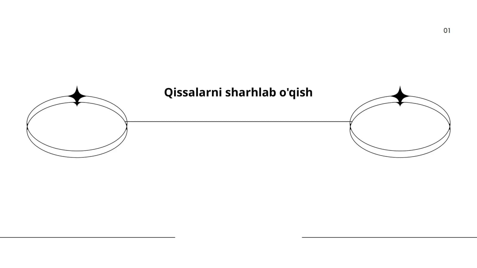 Mumtoz o‘zbek adabiyoti qissalari 1