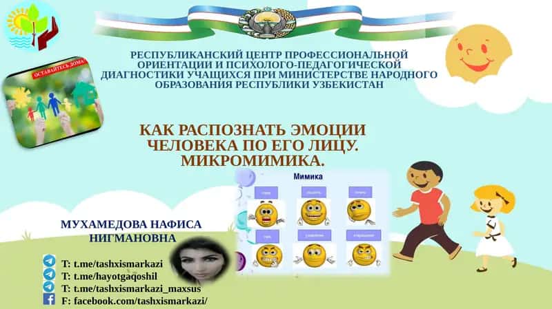 Как распознать эмоции человека по его лицу. Микромимика. 1