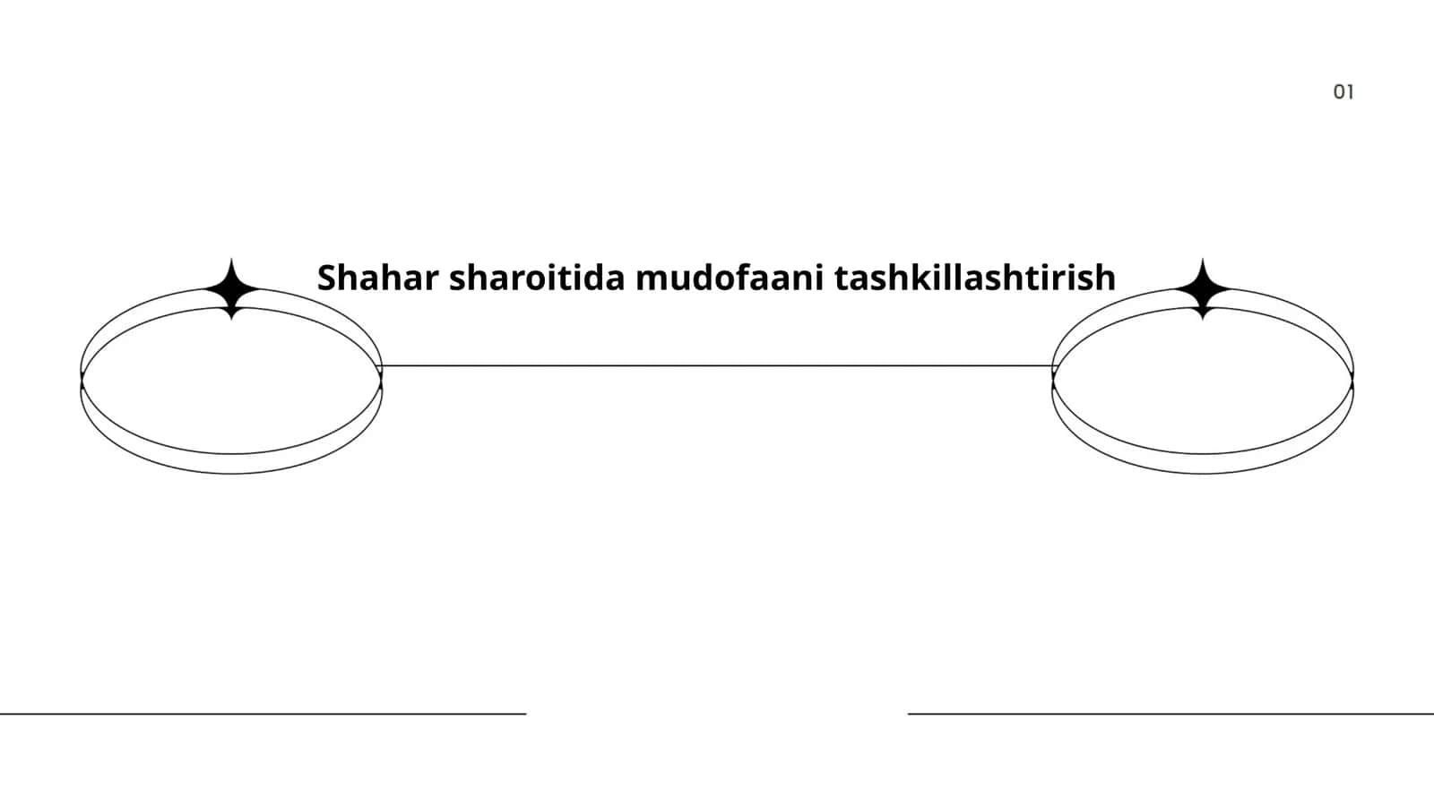 Shahar sharoitida mudofaani tashkillashtirish 1