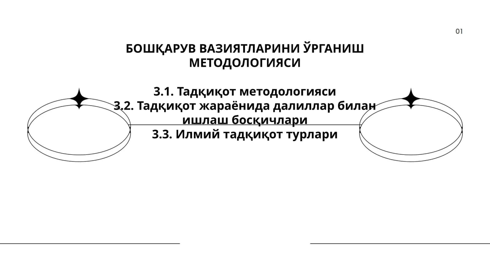 Тадқиқот методологияси 1