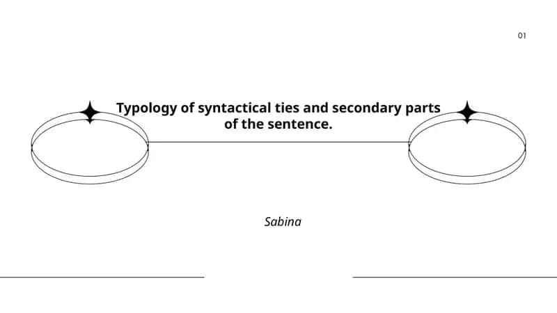 Types of Syntactical Ties in English 1