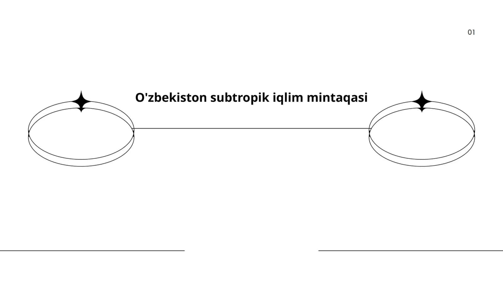 O'zbekiston subtropik iqlim mintaqasi 1
