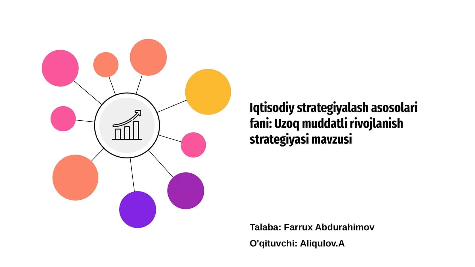 Uzoq muddatli rivojlanish strategiyasi 1