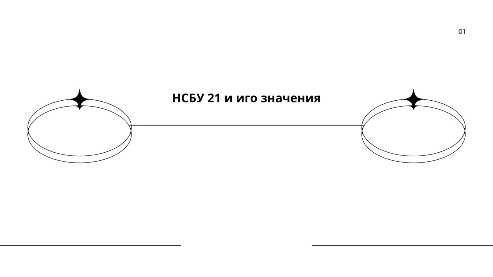 НСБУ 21 и иго значения 1