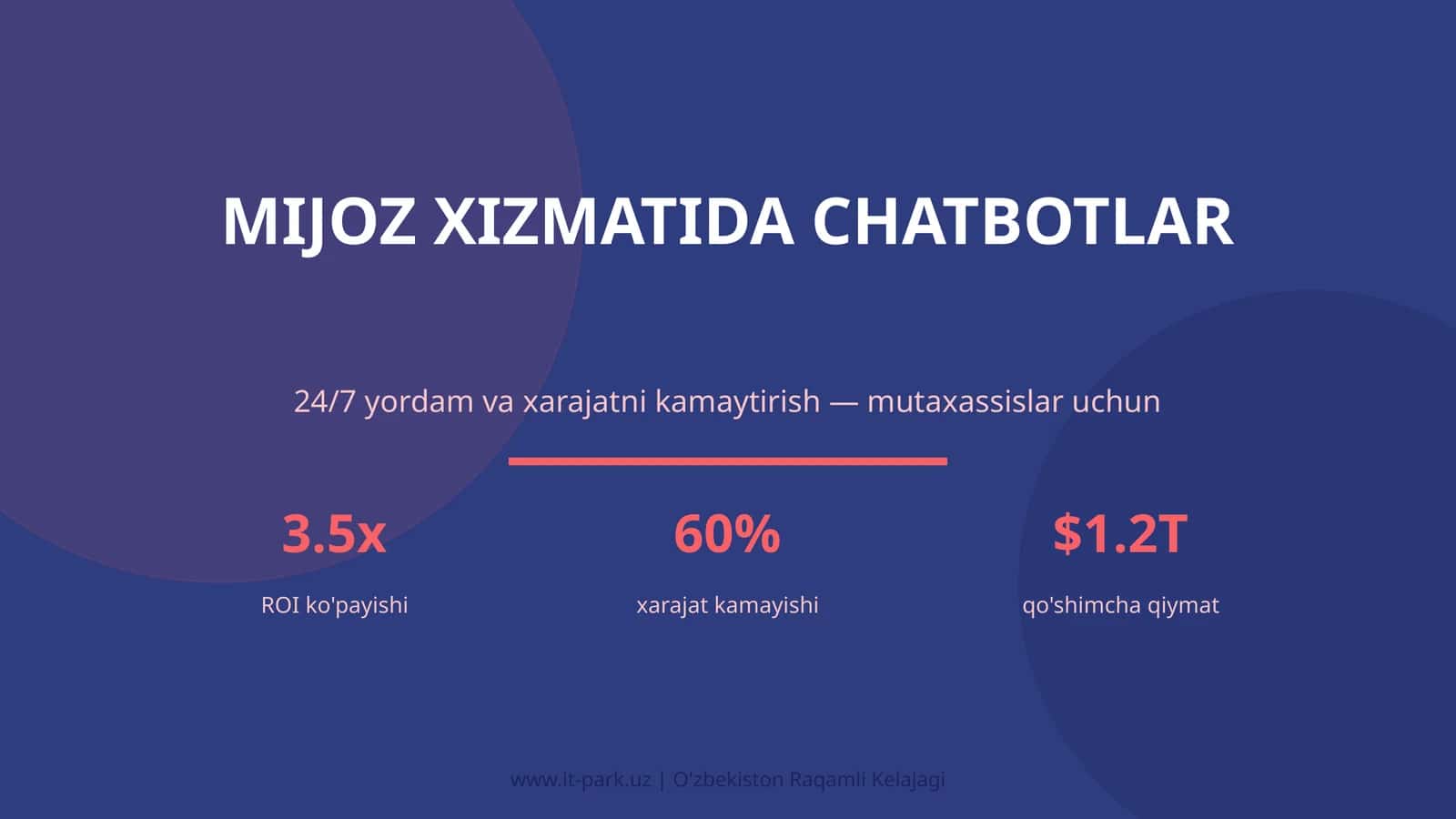 MIJOZ XIZMATIDA CHATBOTLAR 1