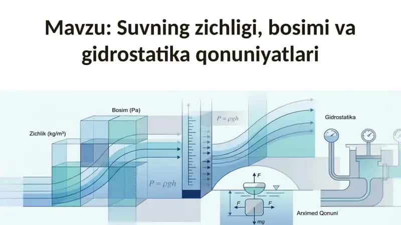 Suvning zichligi, bosimi va gidrostatika qonuniyatlari 1