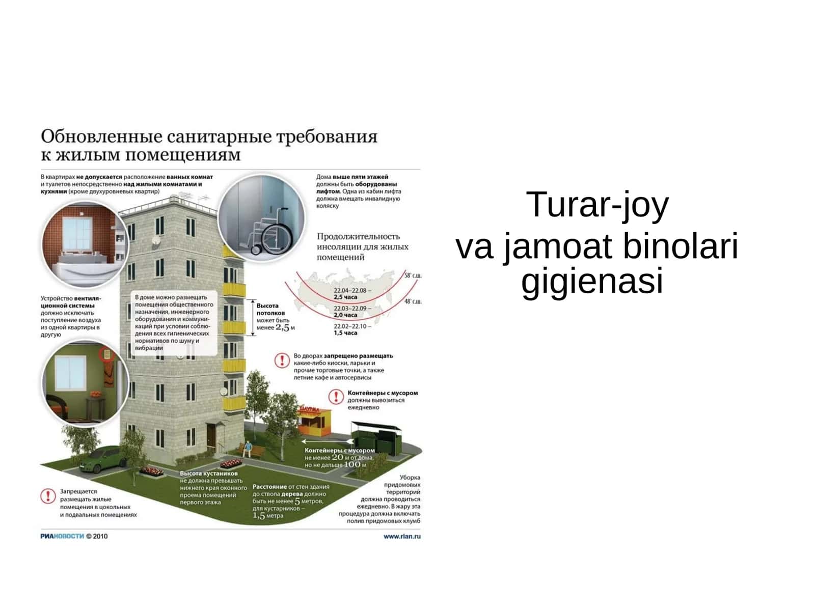Turar-joy va jamoat binolari gigienasi 1