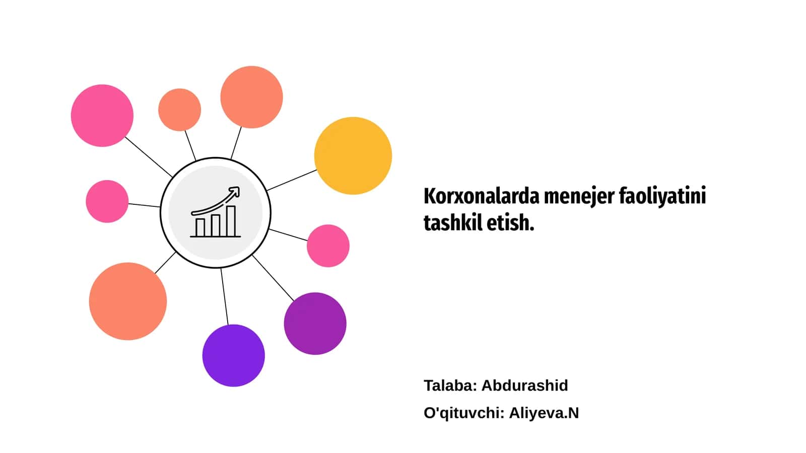 Menejer faoliyatining mohiyati 1