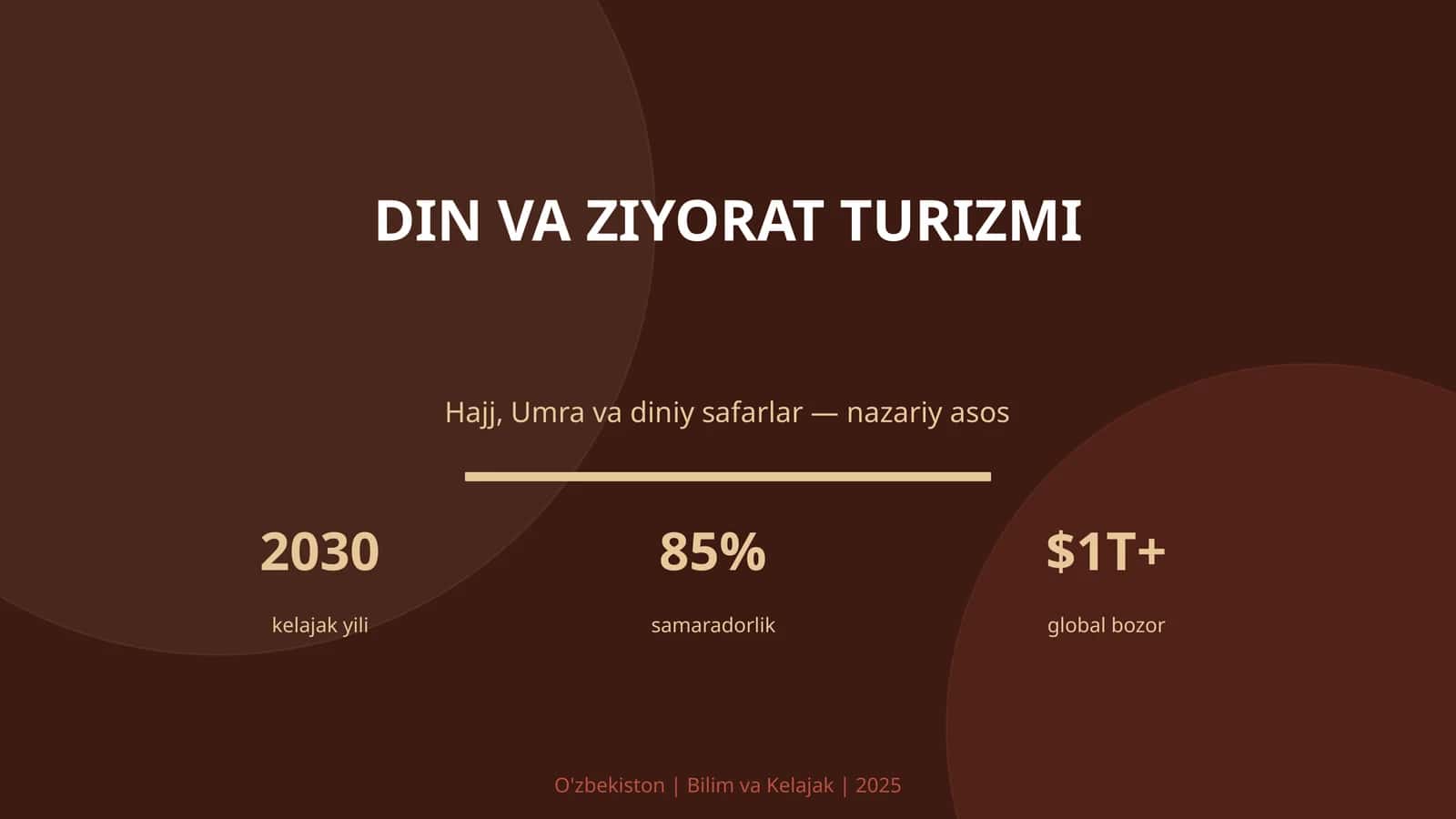 DIN VA ZIYORAT TURIZMI 1