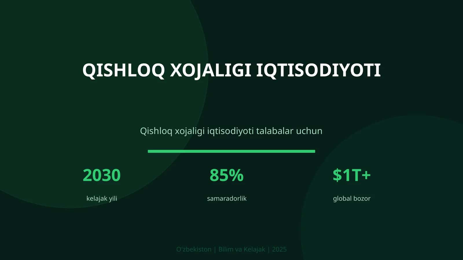 QISHLOQ XOJALIGI IQTISODIYOTI 1