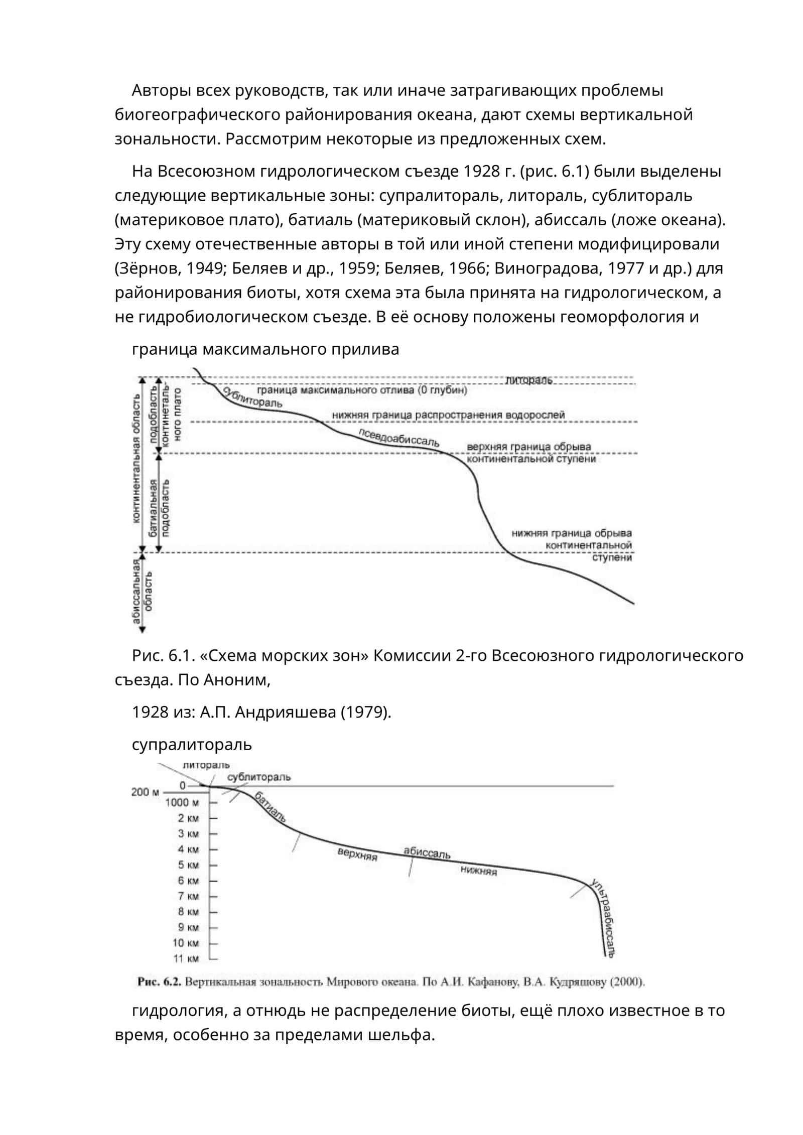 Схема морских зон 1