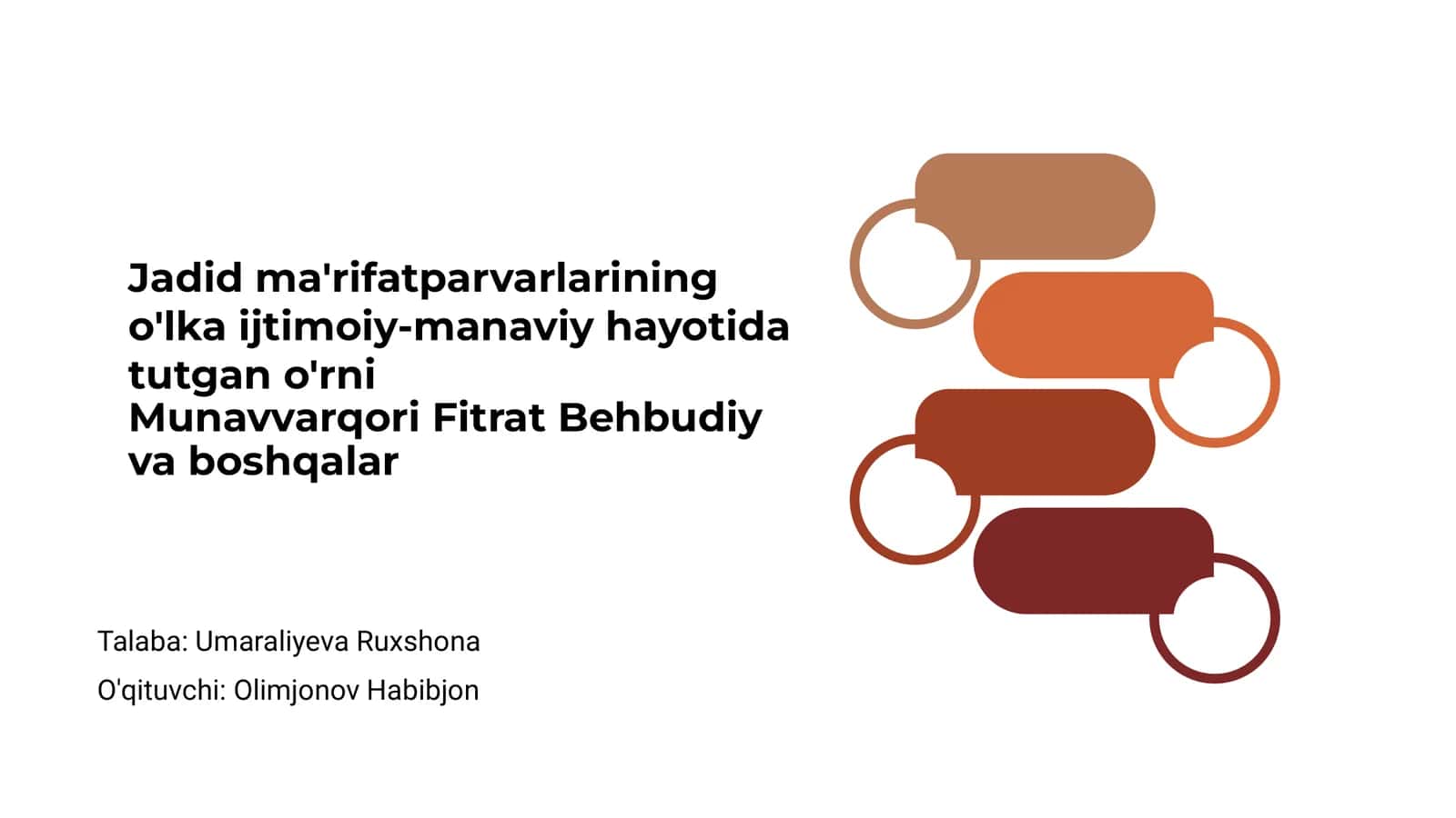 Jadid Ma'rifatparvarlarining Tarixi va Asosiy Unvoni 1