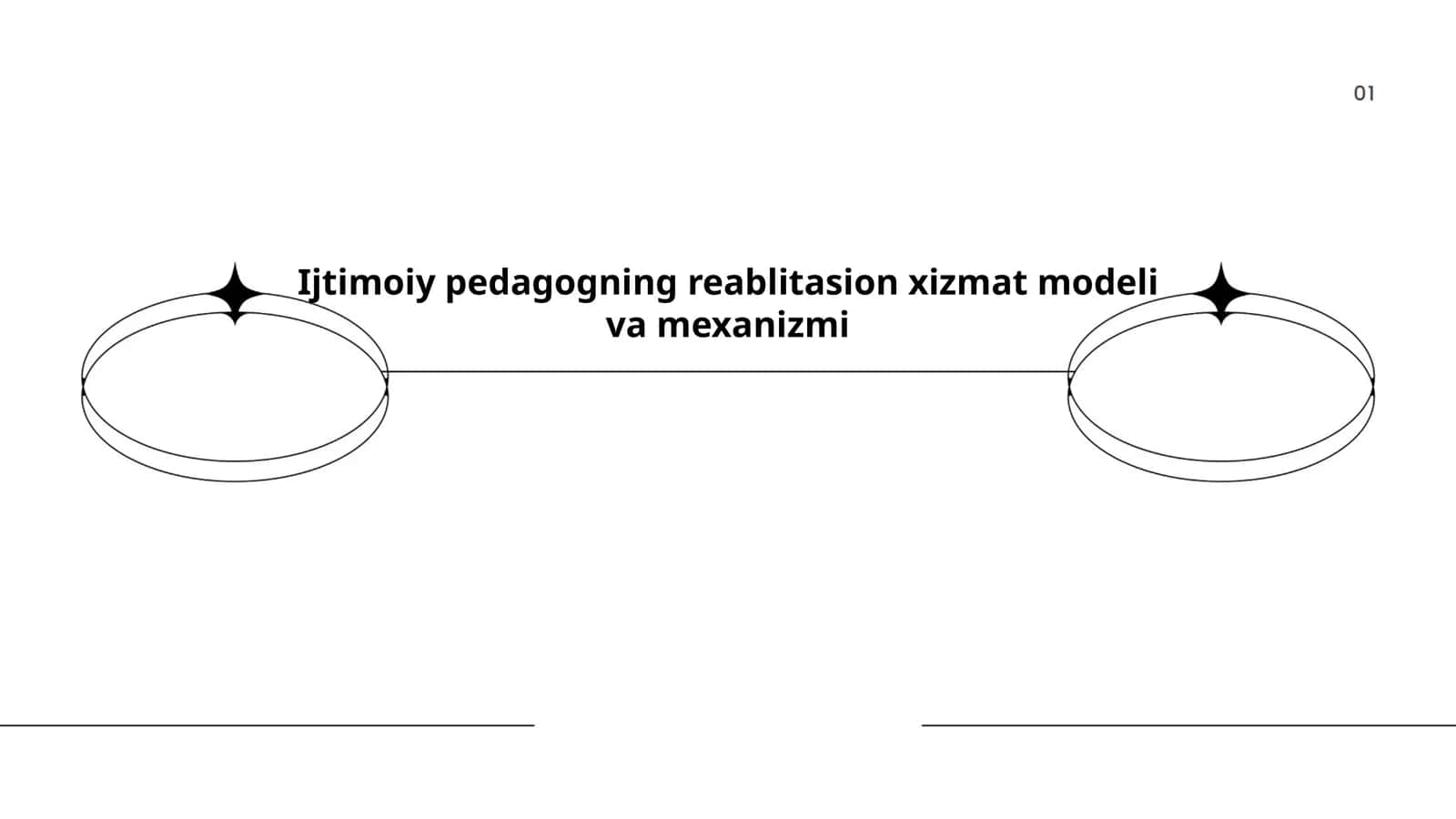 Ijtimoiy pedagogning reablitasion xizmat modeli va mexanizmi 1