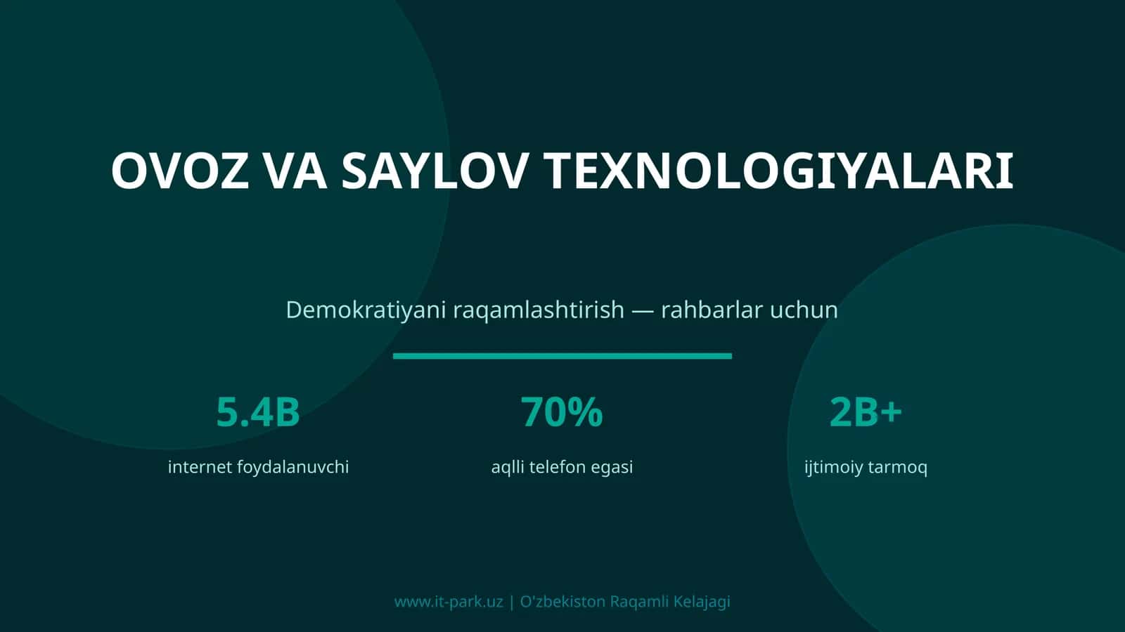 Ovoz va Saylov Texnologiyalari 1