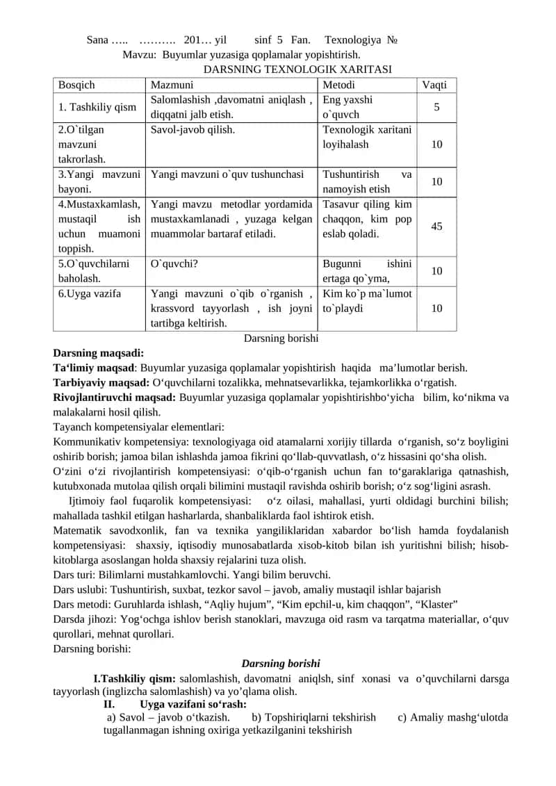 Buyumlar yuzasiga qoplamlar yopishtirish 1