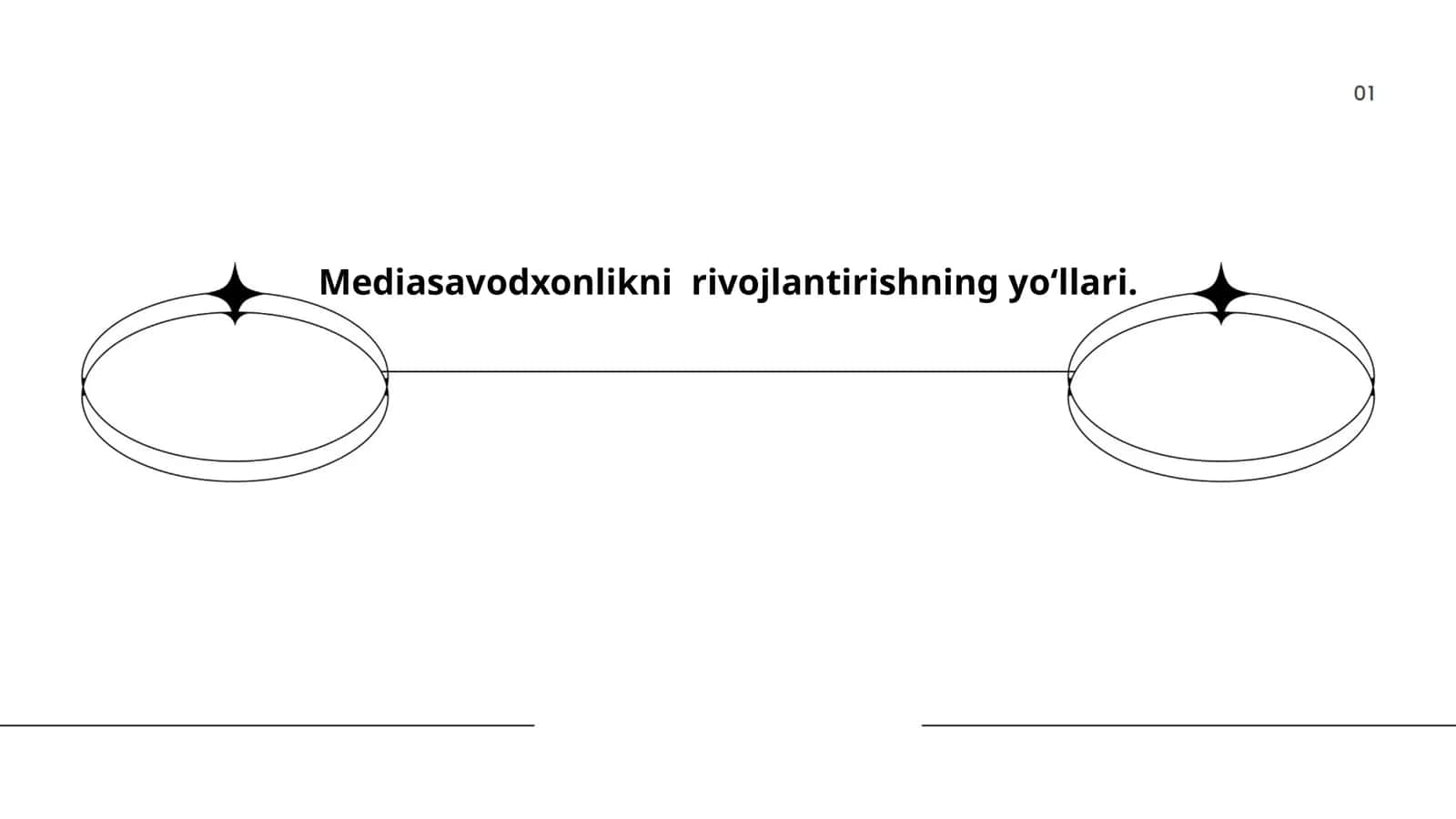Axborot savodxonligi asoslari 1