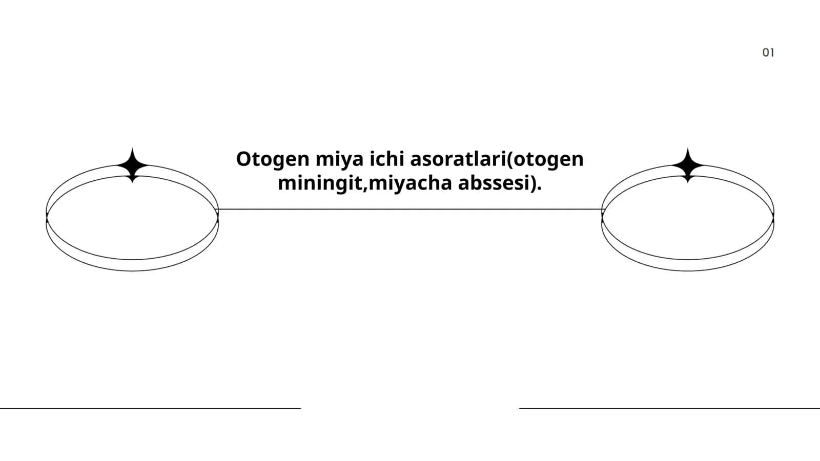 O'togen miya ichi asoratlari(otogen miningit,miyacha abssesi) 1