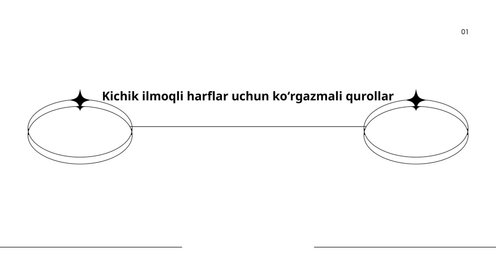 Kichik ilmoqli harflar uchun koʻrgazmali qurollar 1