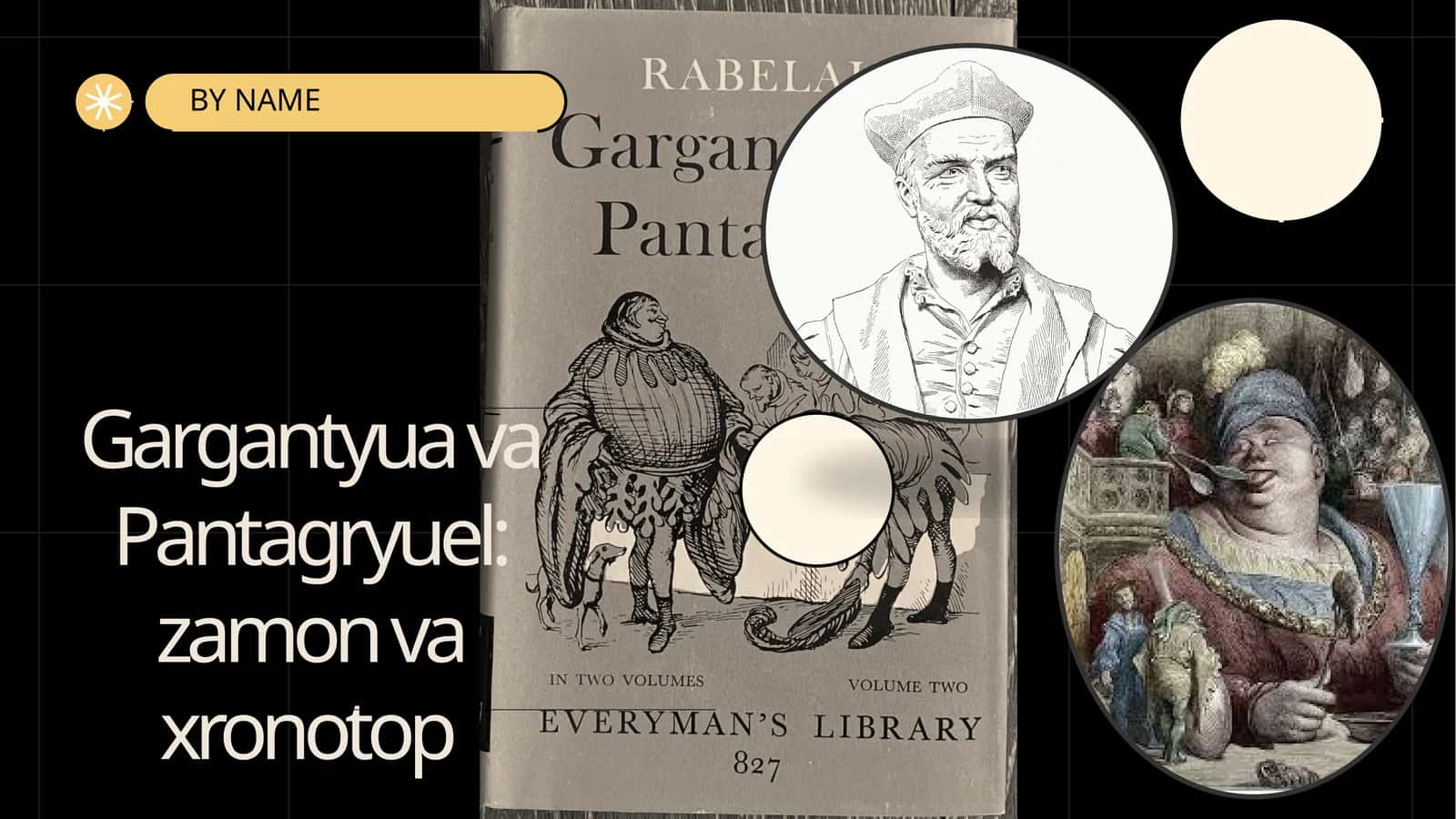 Gargantyua va Pantagryuel zamon va xronotop 1