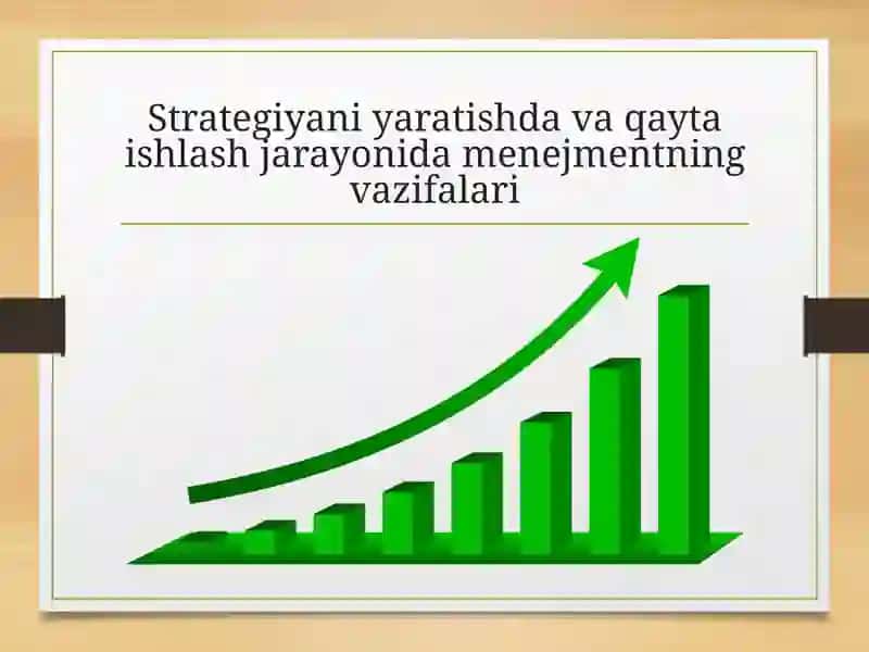 Strategiya yaratish va qayta ishlash jarayoni