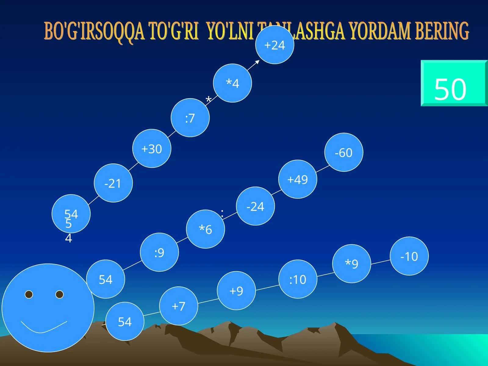 BO'G'IRSOQQA TO'G'RI YO'LNI TANLASHGA YORDAM BERING 1