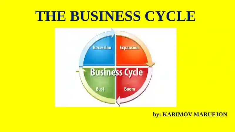 THE BUSINESS CYCLE