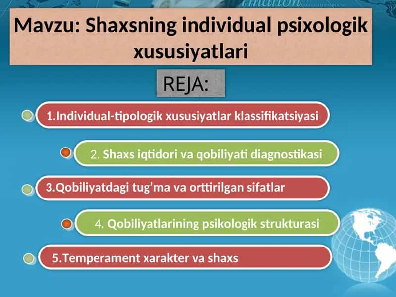 Shaxsning individual psixologik xususiyatlari 1