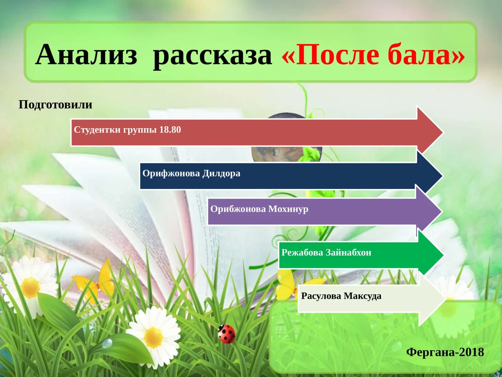 Рассказ «После бала» 1