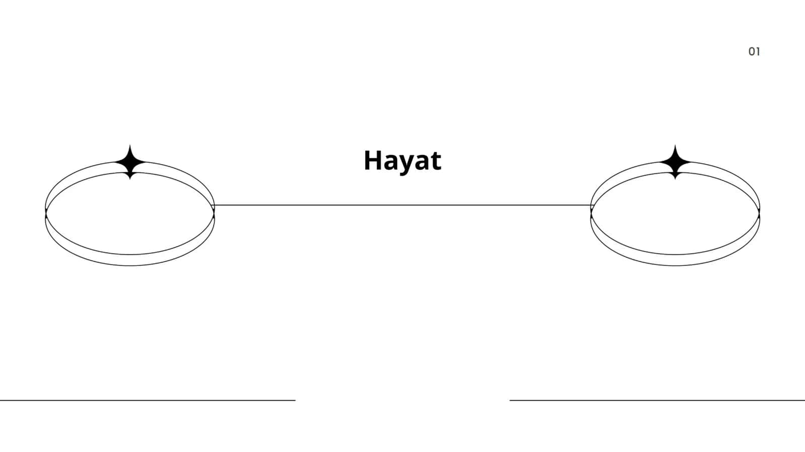 Hayat in Islamic Teachings 1