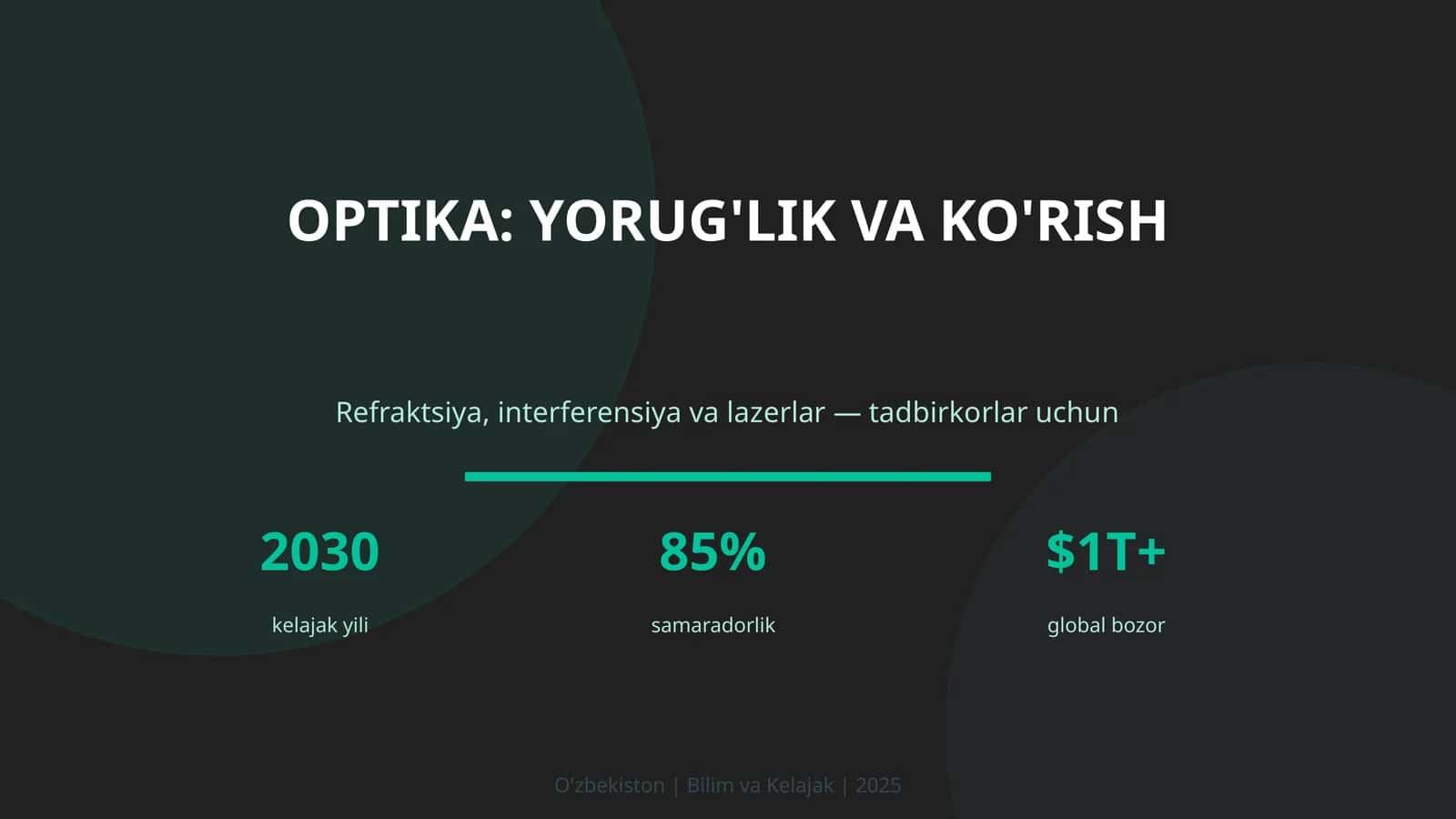 OPTIKA: YORUG'LIK VA KO'RISH 1