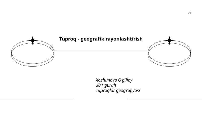 Tuproq - geografik rayonlashtirish 1