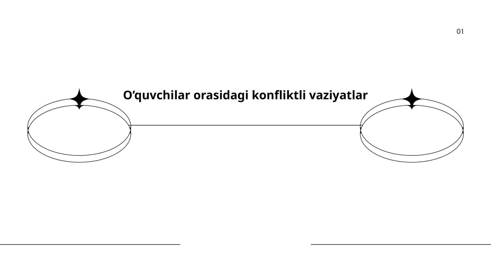 O’quvchilar orasidagi konfliktli vaziyatlar 1
