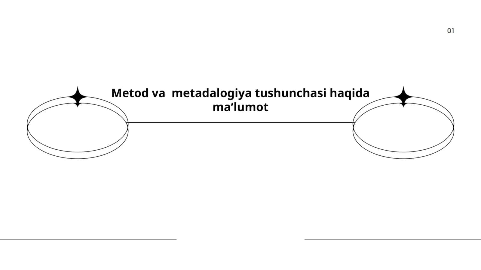 Metod va metodologiya tushunchasi 1
