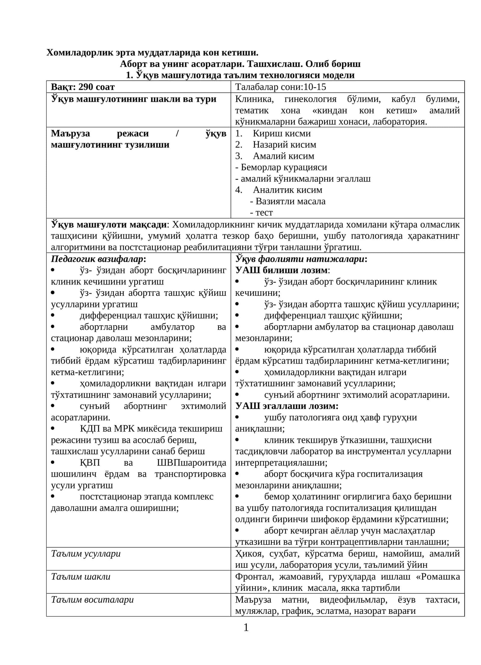 Хомиладорлик эрта муддатларида кон кетиши. Аборт ва унинг асоратлари. Ташхислаш. Олиб бориш 1