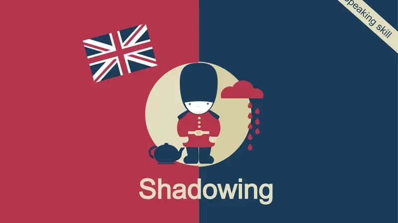 Presentation: Shadowing. Subject:Teaching integrated skills 1