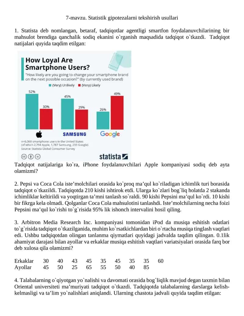 Statistik gipotezalarni tekshirish usullari 1