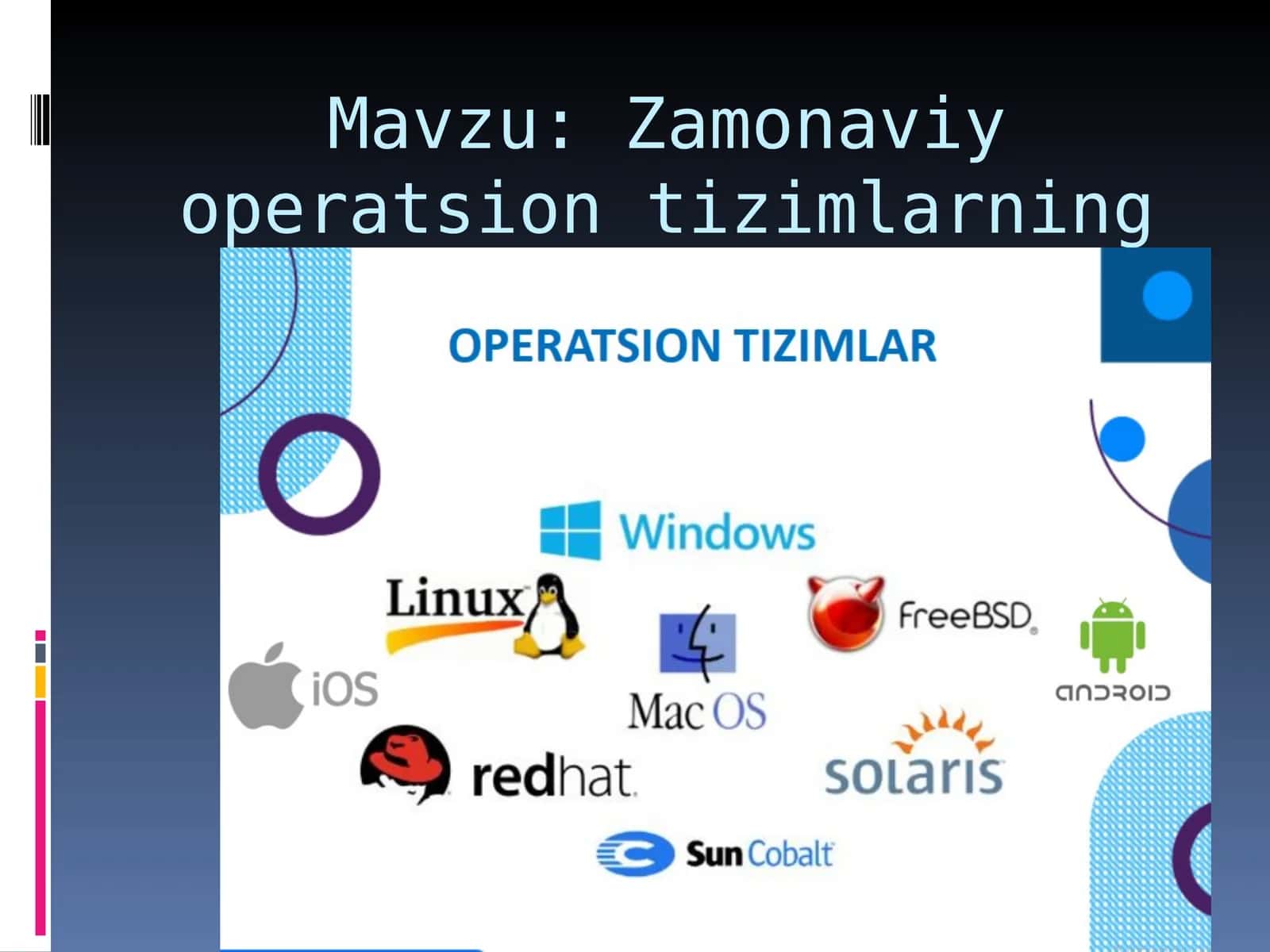 Zamonaviy operatsion tizimlarning tavsifi 1