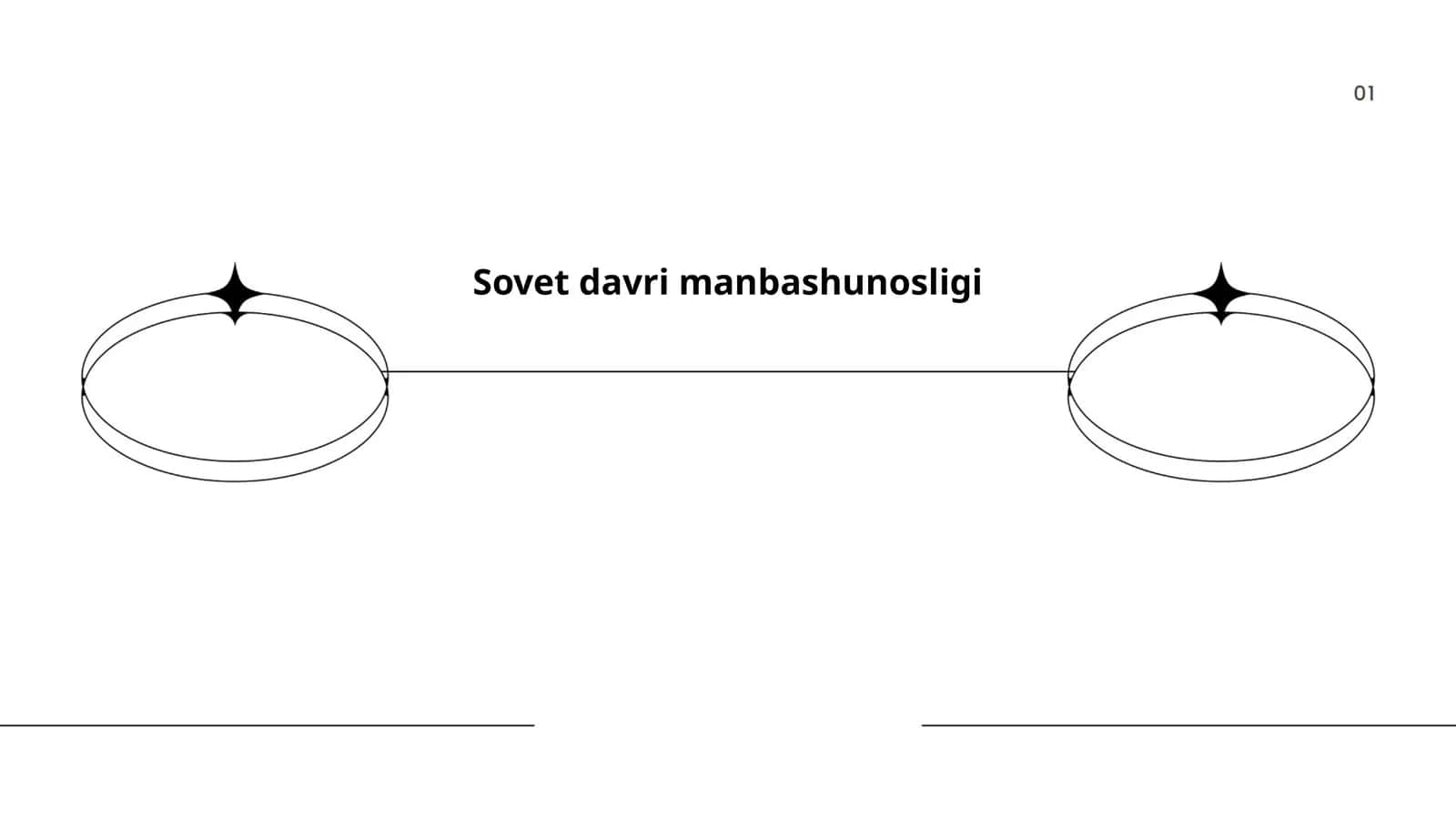 Sovet davri manbashunosligi 1
