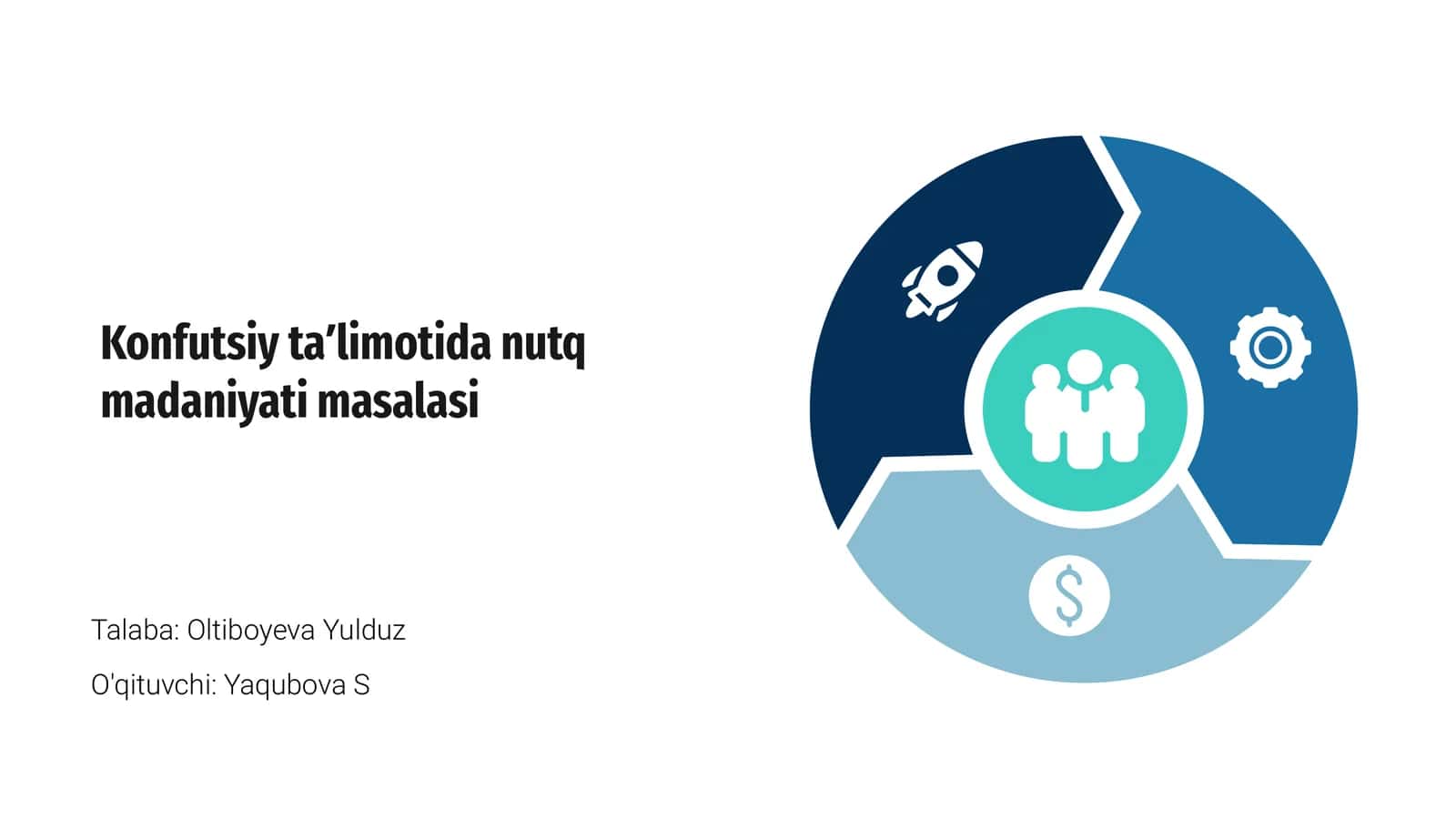 Konfutsiy taʼlimotida nutq madaniyati masalasi 1