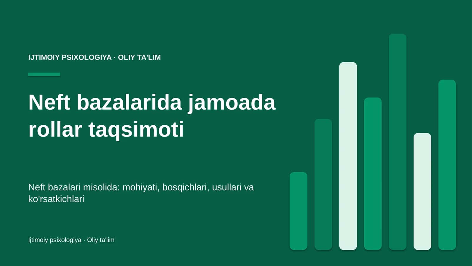 neft bazalarida jamoada rollar taqsimoti 9291 1