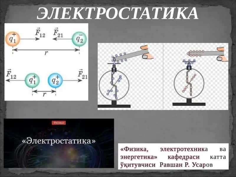 ЭЛЕКТРОСТАТИКА 1