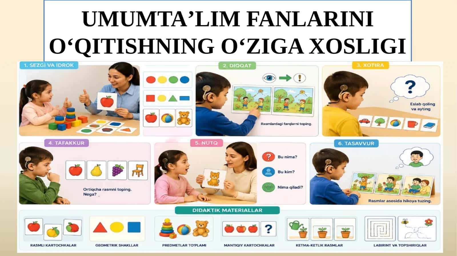 Umumtaʼlim fanlarini oʻqitishning oʻziga xosligi 1