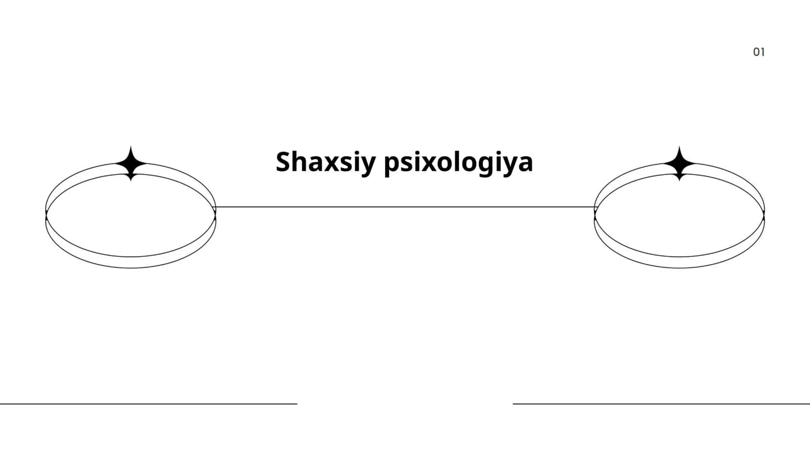 Shaxsiy psixologiya 1