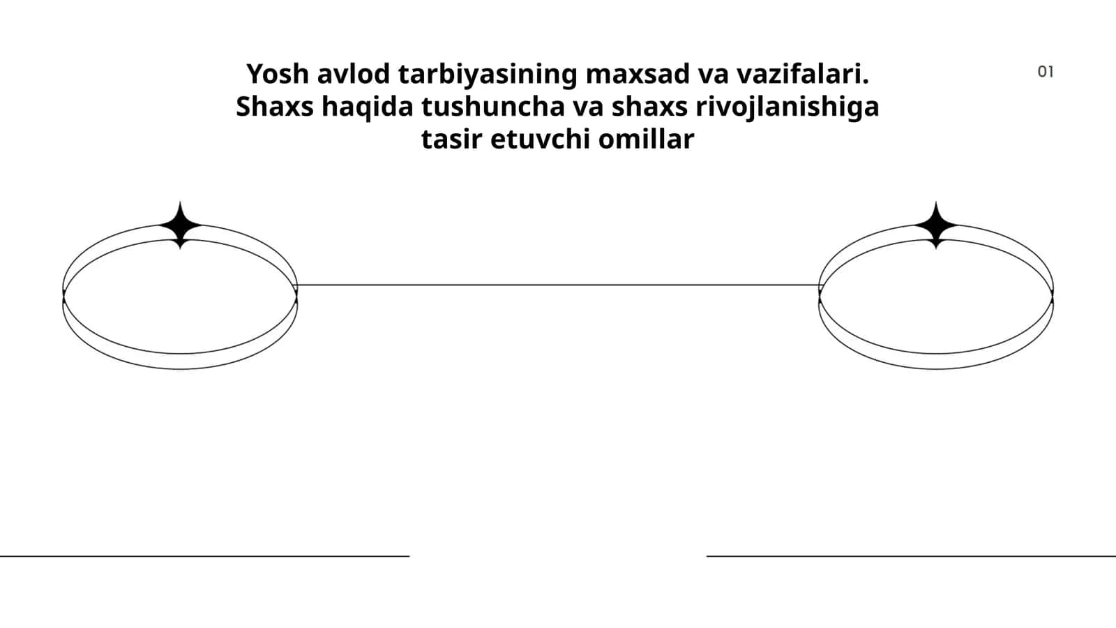 Yosh avlod tarbiyasining maxsad va vazifalari 3.pdf 1